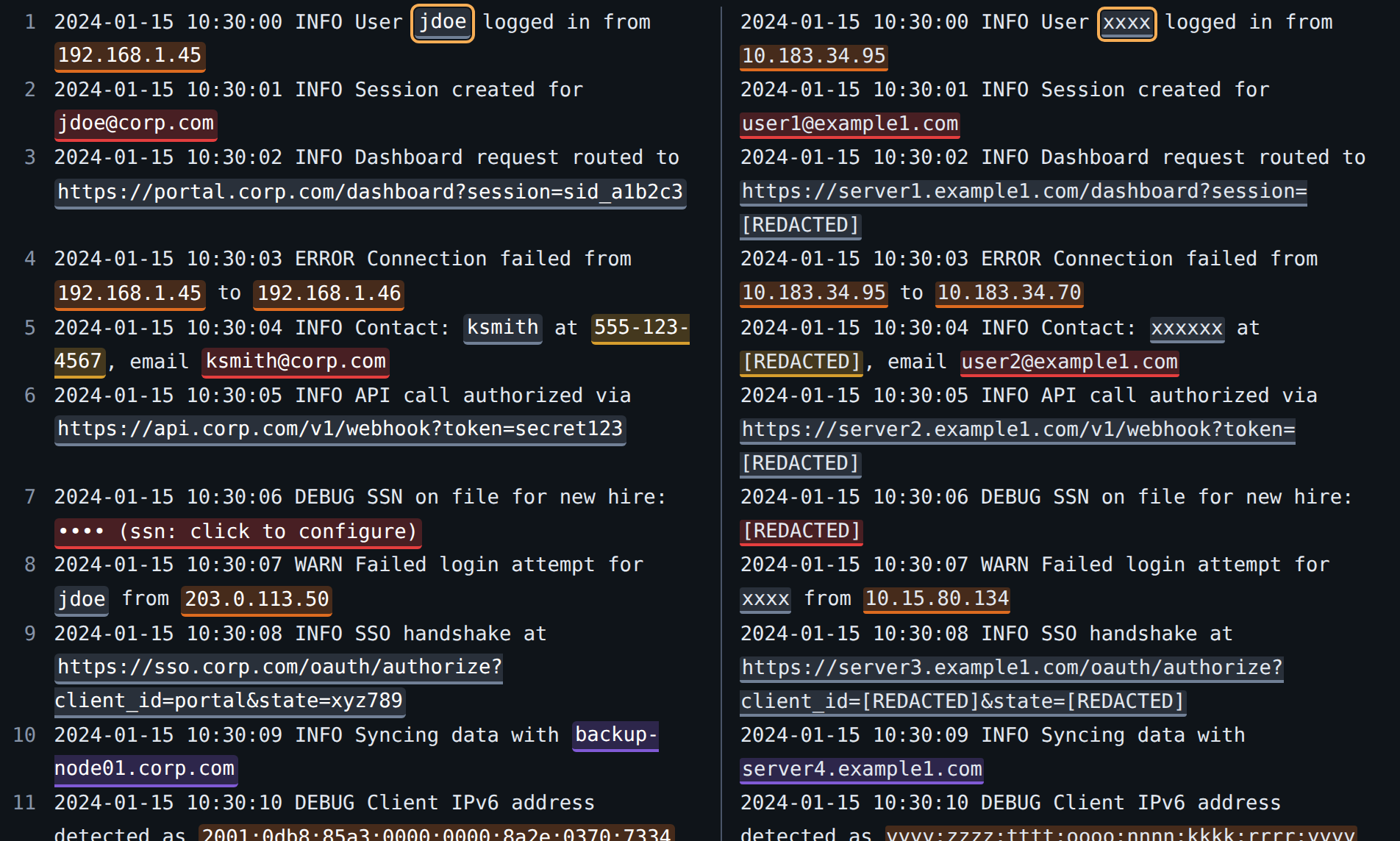 Redactifire's side-by-side view: the original log on the left with each sensitive value highlighted by type, and the sanitized preview on the right with the same values masked or replaced.